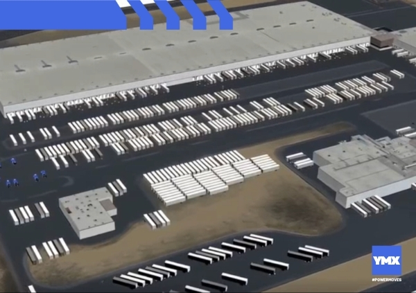 Digital Twin - Simulator - YMX Logistics